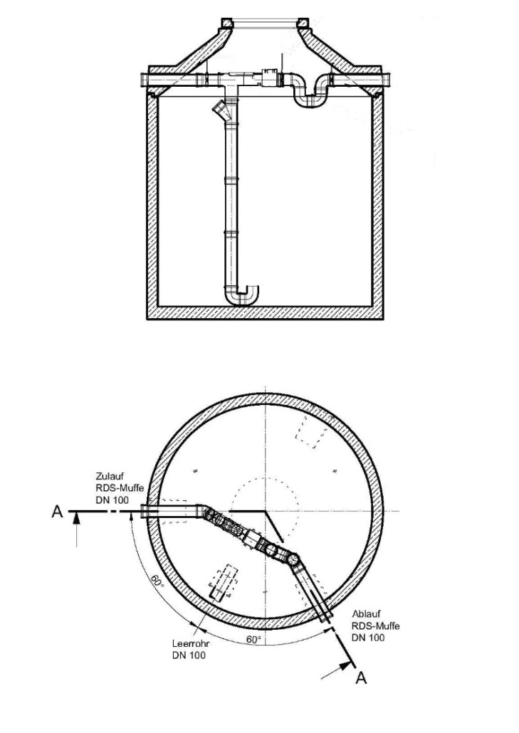 Die Zisternenreiniger planen auch Neuanlagen von Zisternen. Thorok Reinigungstechnik e.K.